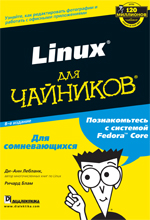 Купить Книга Команда, которую создал Я. Ермак