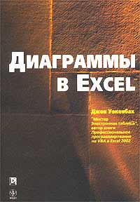 Купить книгу почтой в интернет магазине Книга Диаграммы в Excel. Джон Уокенбах. 2003