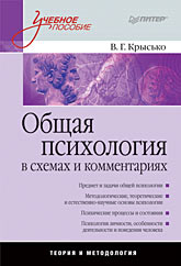 Купить книгу почтой в интернет магазине Bat Post! Сервер, базовая установка (включено 50 учетных записей)